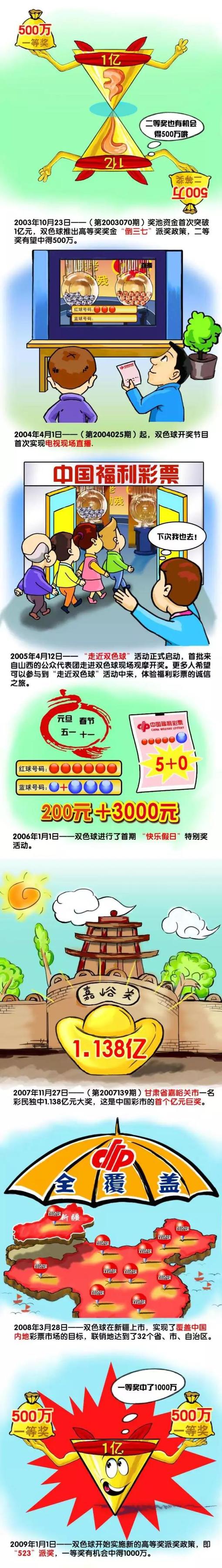 苏守道心中惶恐无比，但是也只能被叶辰拖着往前走。